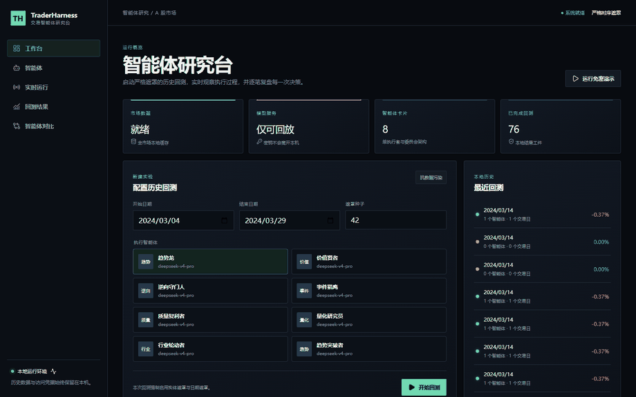TraderHarness 流式历史回放控制台